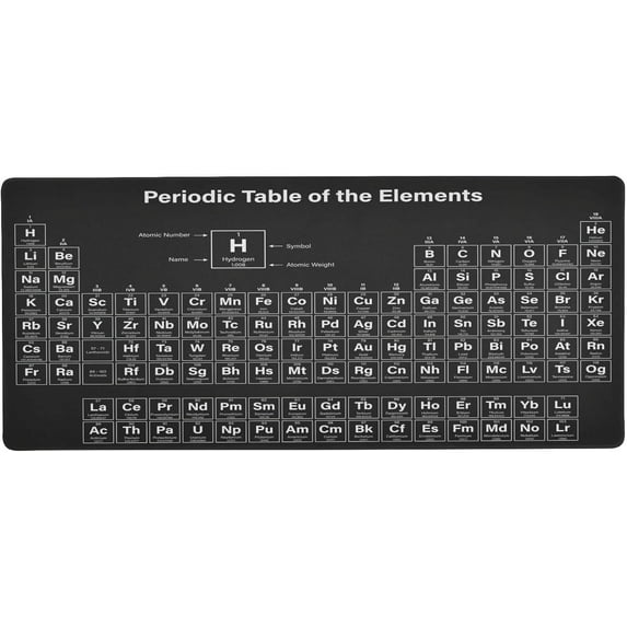 Periodic Table of The Elements Black Large Mouse Pad, Gaming Mouse Pad Extended Computer Keyboard Mouse Pads Non-Slip Desk Mat for Office Home Gamer, 31.5 x 15.7 inch