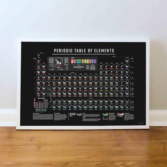 Periodic Table of Elements Classroom, Homeschool Poster Art, Teaching Chemistry, Periodic Table, PRINT: 16x20, 18x24, 24x36, Unframed Paper Poster 8x10in