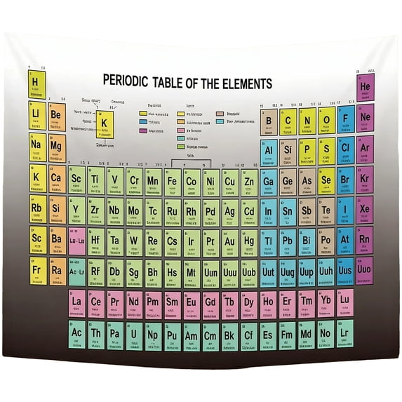 Periodic Table of Elements Educational Tapestry, Chemistry Science Chart Tapestry, Multi-Scene Decoration for Classroom Bedroom Living Room Dorm Office E