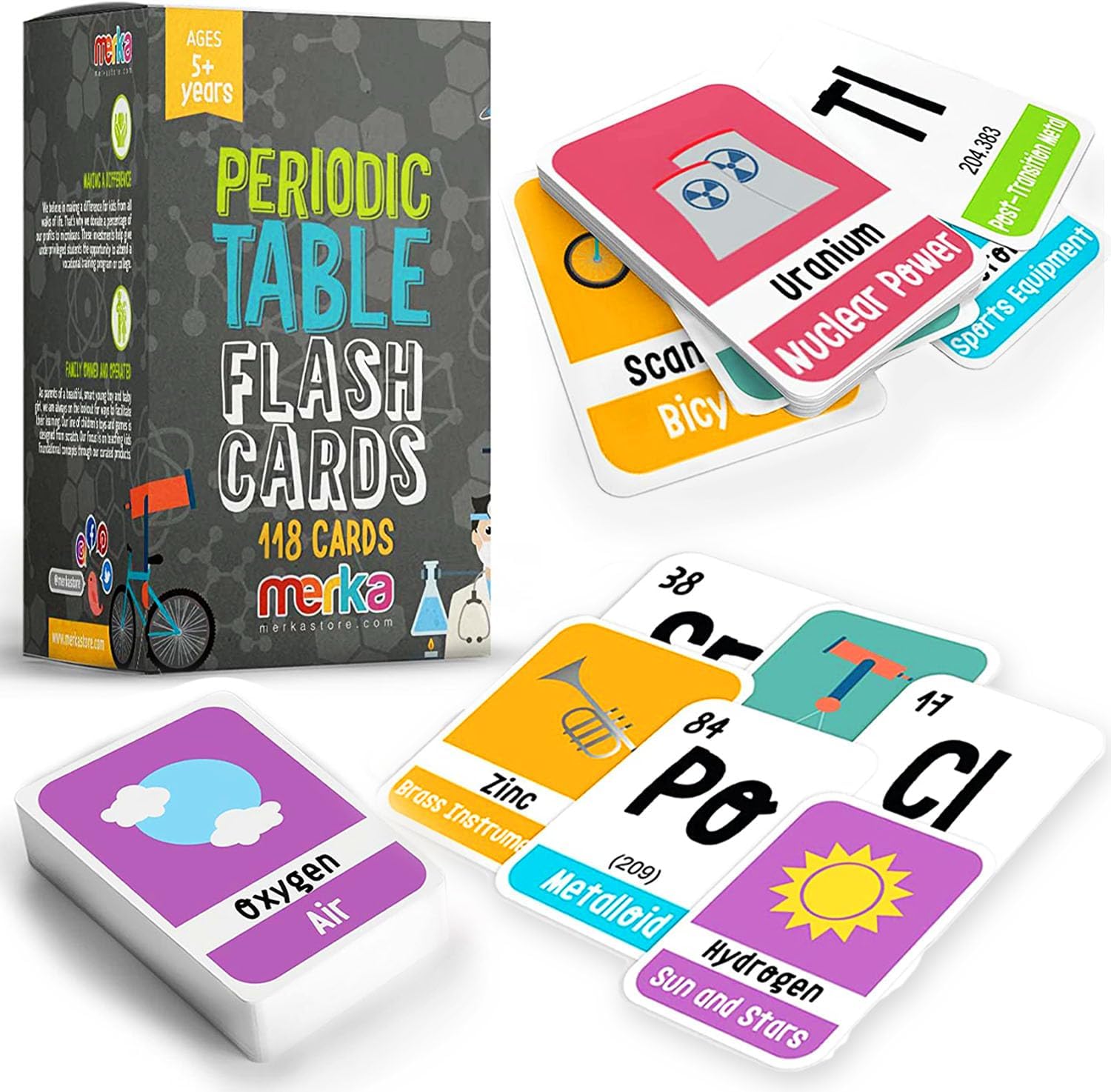 Periodic Table of Elements Periodic Table for Kids Periodic Table