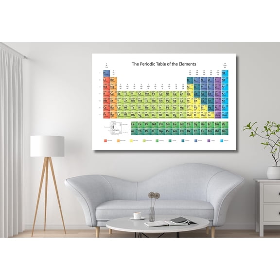 Periodic Table Elements Wall Art Print, Unframed Paper Poster 8x10in