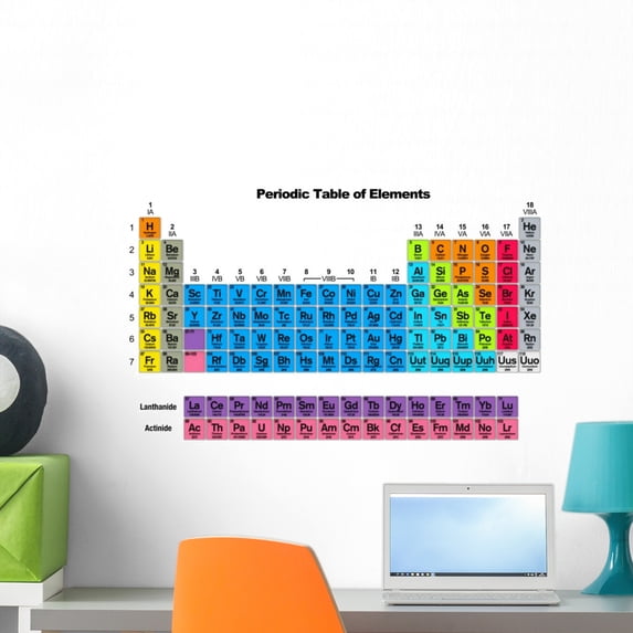 Periodic Table Elements Wall Mural Decal by Wallmonkeys Vinyl Peel and ...