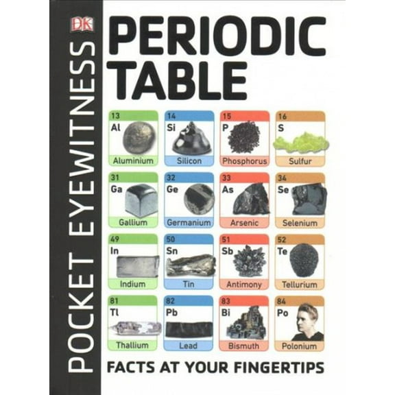 Periodic Table : Facts at Your Fingertips