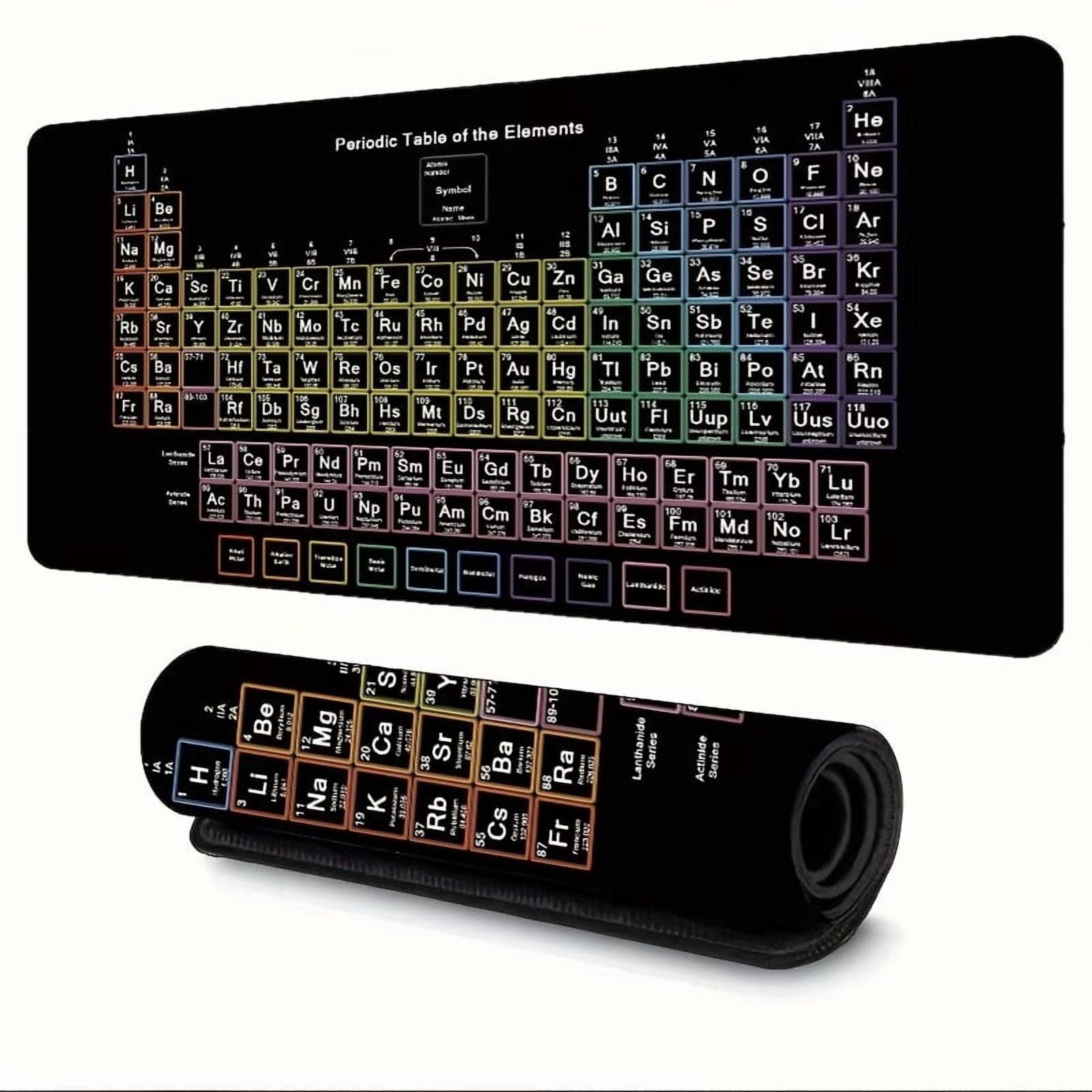 Periodic Table Mouse Pad Non-Slip Rubber Base Washable Desk Mat for ...