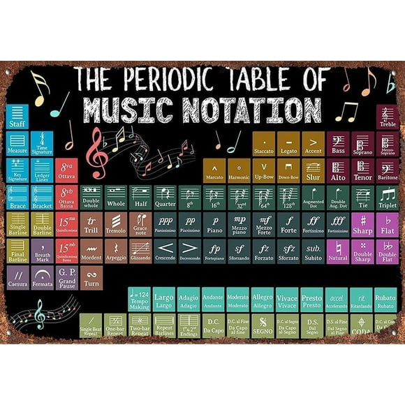 The Periodic Table of Music Notation Vintage Metal Aluminum Tin Sign Door Signs Exterior Home Cave Garage bar Country Poster Club Wall Plaque Decoration Retro Aluminum Sign 8"x12"