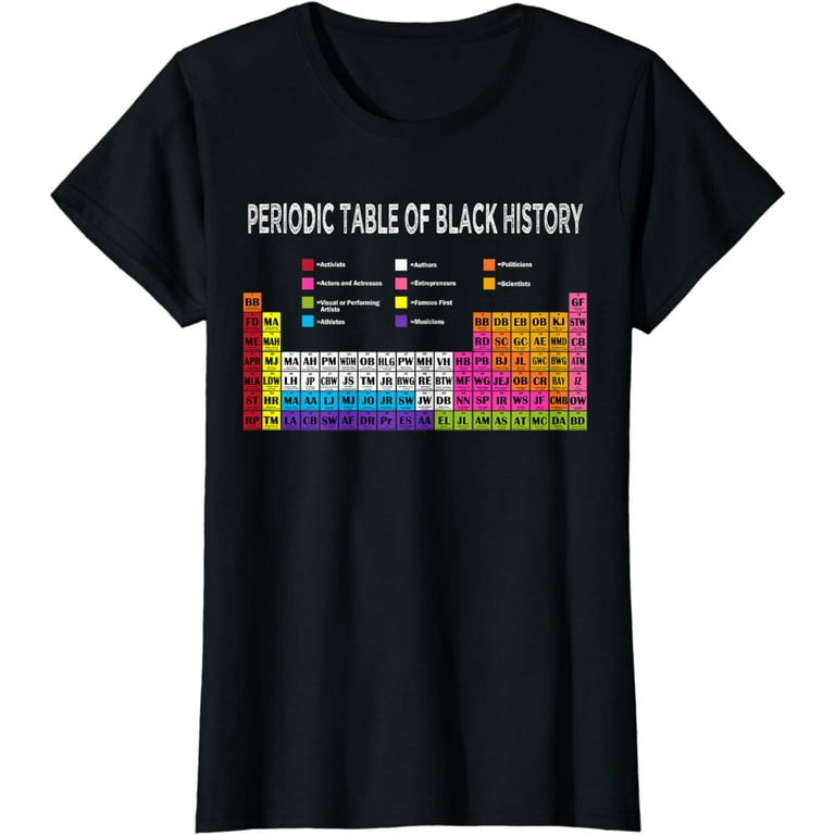 Black History Tshirt African American Heroes Tshirt Black History Tshirt African American Heroes Tshirt