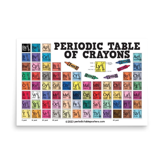 Periodic Table Of Crayons Wall Art Print, Unframed Paper Poster 8x10in