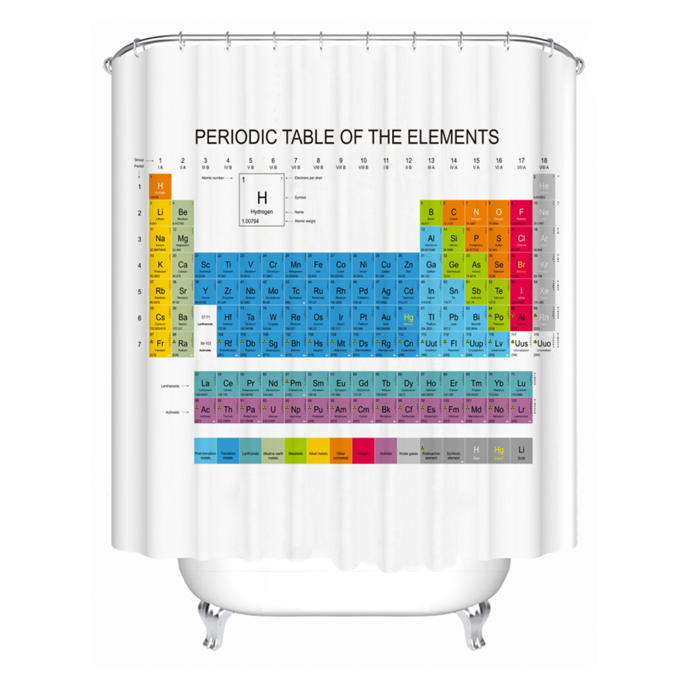 Periodic Table Of Elements Bathroom Shower Curtain Bathroom Shower