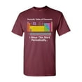 thumbnail image 1 of Periodic Table Of Elements Funny Humor DT Adult T-Shirt Tee, 1 of 2
