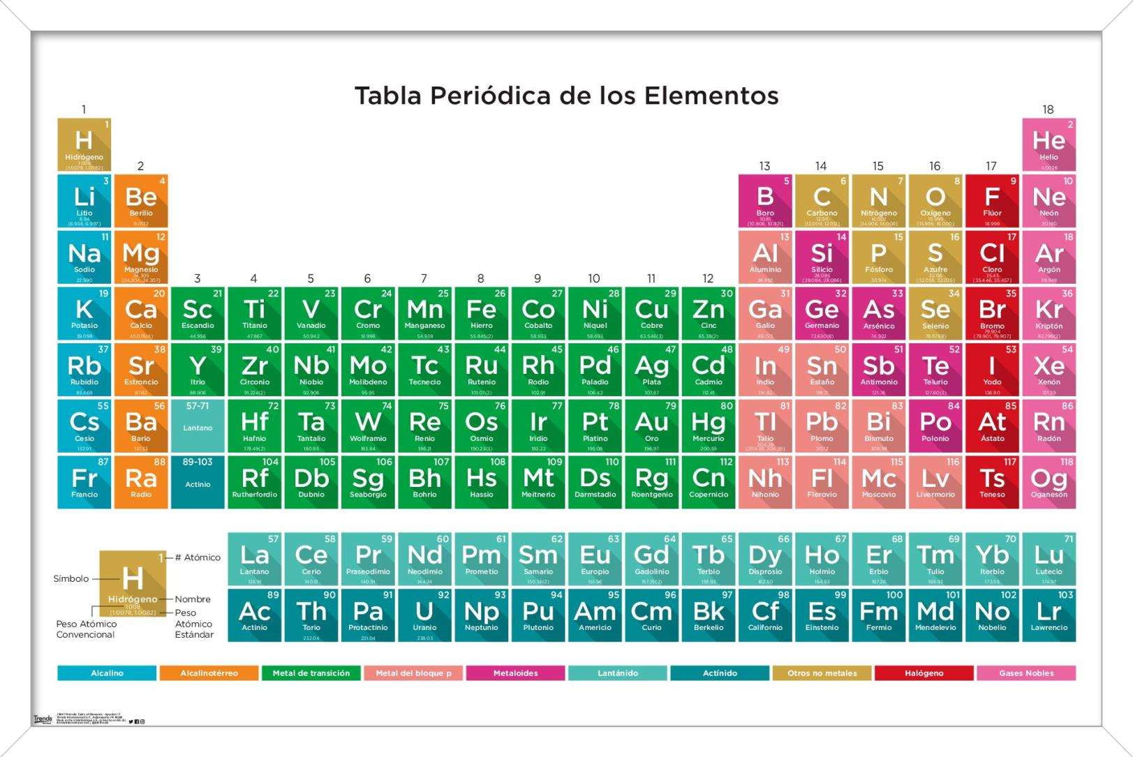 Periodic Table Of Elements - Spanish Wall Poster, 14.725" x 22.375", Framed