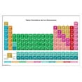 thumbnail image 1 of Periodic Table Of Elements - Spanish Wall Poster, 14.725" x 22.375", Framed, 1 of 5