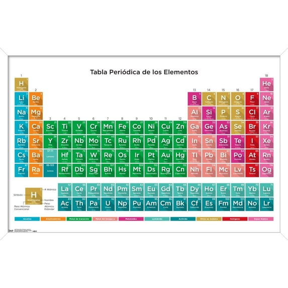 Periodic Table Of Elements - Spanish Wall Poster, 14.725" x 22.375", Framed
