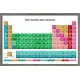 thumbnail image 1 of Periodic Table Of Elements - Spanish Wall Poster, 14.725" x 22.375", Framed, 1 of 5