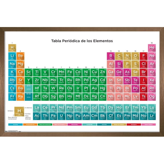 Periodic Table Of Elements - Spanish Wall Poster, 22.375" x 34", Framed