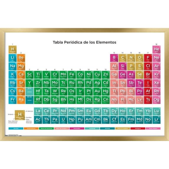 Periodic Table Of Elements - Spanish Wall Poster, 22.375" x 34", Framed