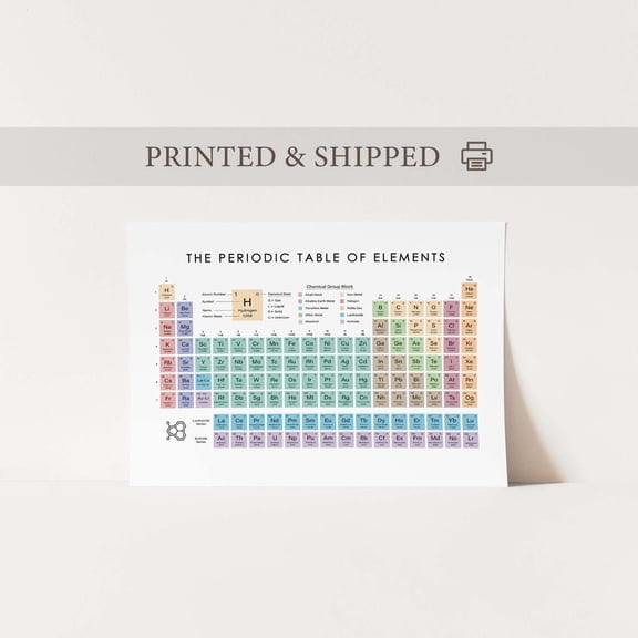Periodic Table Of Elements Wall Art Print Poster , Poster Print Only