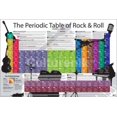 thumbnail image 1 of Periodic Table Of Rock And Roll Poster Print (36 X 24), 1 of 1