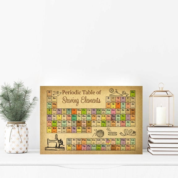 Periodic Table Of Sewing Elements Poster Poster 11 x 17 Inch Poster