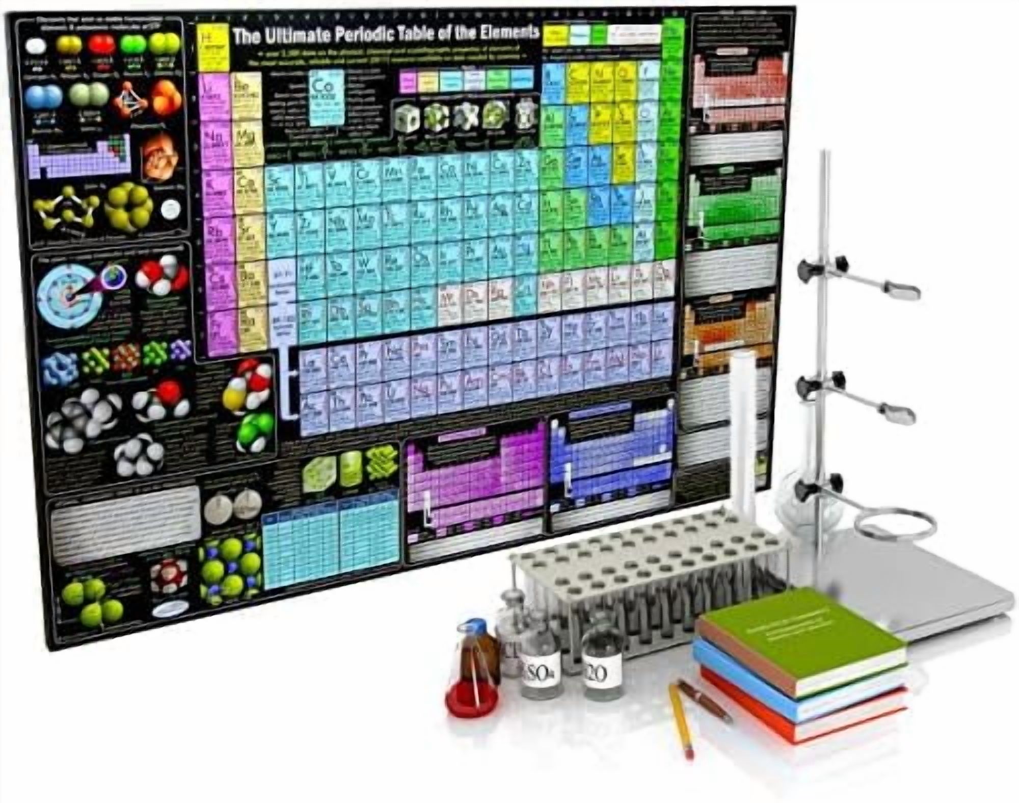 Periodic Table Poster - 20x30 Acrylic Print with Wall Standoffs, ELITE ...