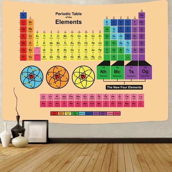 Periodic Table Poster, Periodic Table of Elements, Large Tapestry Wall Hanging, Science Classroom Decor, 60X40 Inch 150G Polyester Fabric Hobby Wall Hanging for Home and Hobby