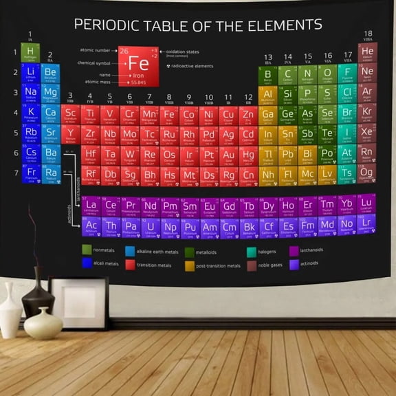 Periodic Table Poster, Periodic Table of Elements, Large Tapestry Wall Hanging, Science Classroom Decor, Classroom Tapestry, 59X40 Inch 150G Polyester Fabric Wall Hanging for