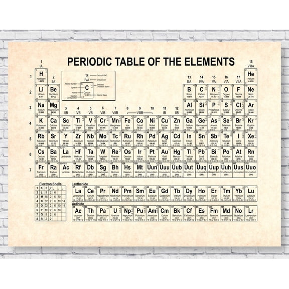 Periodic Table Real Elements Wall Art Print, Unframed Paper Poster 8x10in
