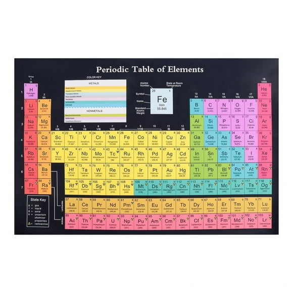 Periodic Table Science Poster with Real Elements, Black 24X16Inch Chemical Periodic Tabl ma1038