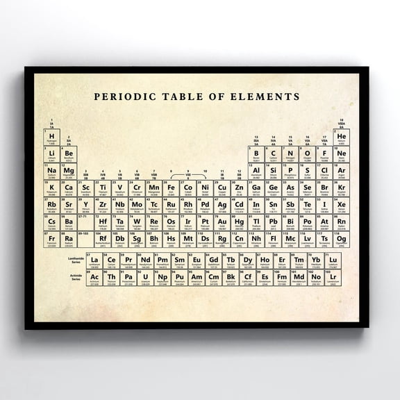 Periodic Table Science Wall Art Print, Unframed Paper Poster 16x20in