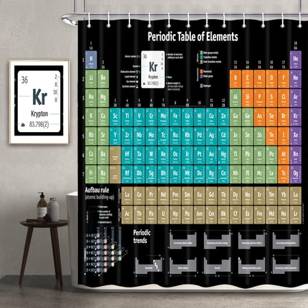 Periodic Table Shower Curtain, Periodic Table of Elements Chemistry Educational Shower Curtain for Bathroom, Students Chemistry Decor Curtains for Classroom with Hooks 70X70IN