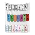 thumbnail image 1 of Periodic Table Soft Flannel Fleece Throw Blanket, Science Letterings with Capital Elements School Students Chemistry Lovers, Cozy Plush for Indoor and Outdoor Use, 70" x 90", Multicolor, by Ambesonne, 1 of 5