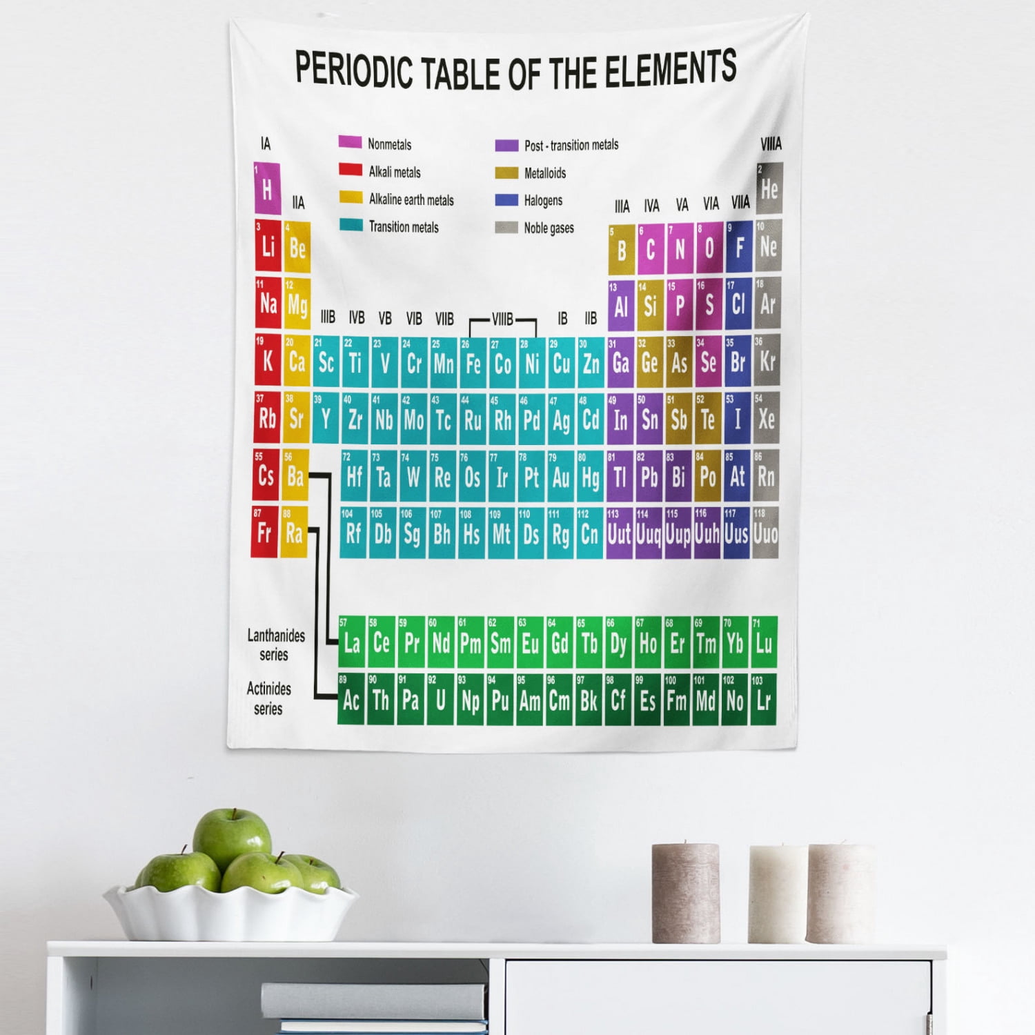 Periodic Table Tapestry, Art for Room Science Lab Chemistry Club Camp ...