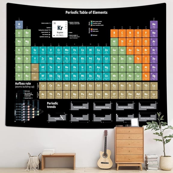 Periodic Table Tapestry, Educational Chemistry Chart Tapestries for Teacher, Students, Periodic Table of Elements Tapestry Wall Hanging for Classroom Bedroom Living Room Dorm Decor 40x 60Inch