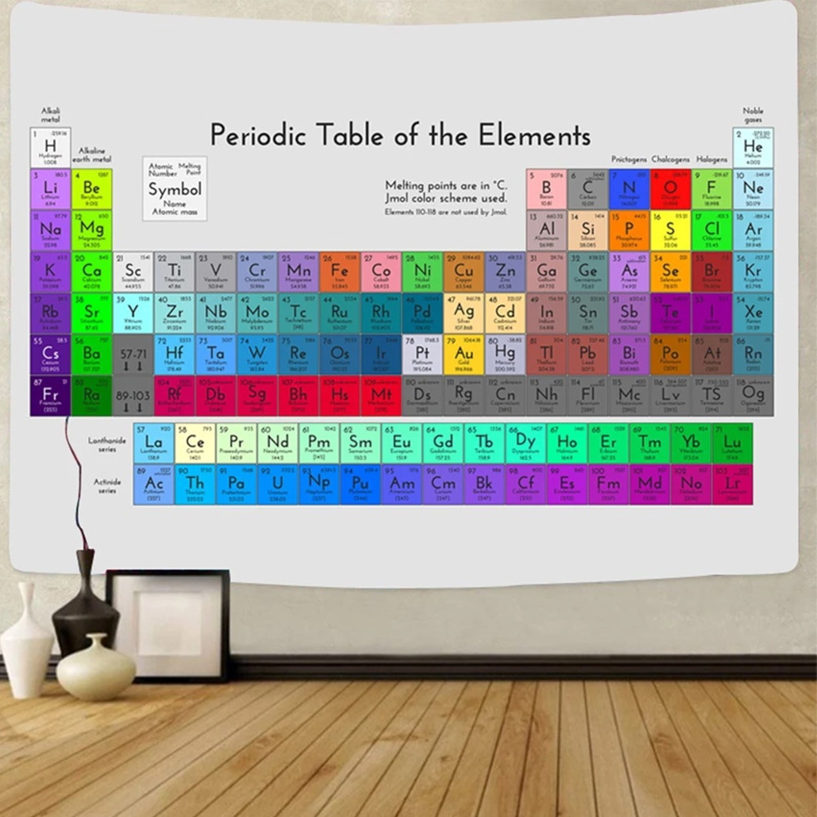 Periodic Table Tapestry, Educational Science Chemistry Chart Tapestries ...