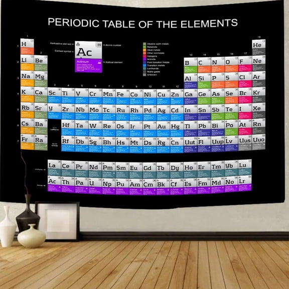 Periodic Table Tapestry, Periodic Table Poster, Periodic Table of Elements, Science Classroom Decor, 60X40 Inch 150G Polyester Fabric Large Wall Hanging Suitable for Wall Art