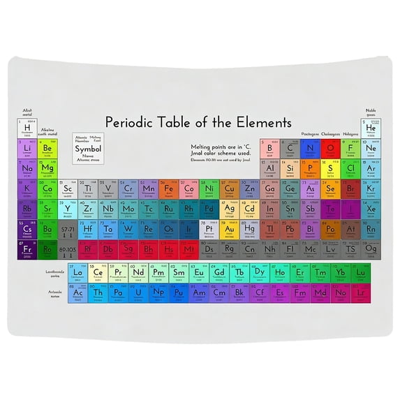 Periodic Table Tapestry, Science Chemistry Wall Hanging Art Educational Poster Blanket for Classroom Dormitory Living Room Home Decor Soft Polyester Fabric, B