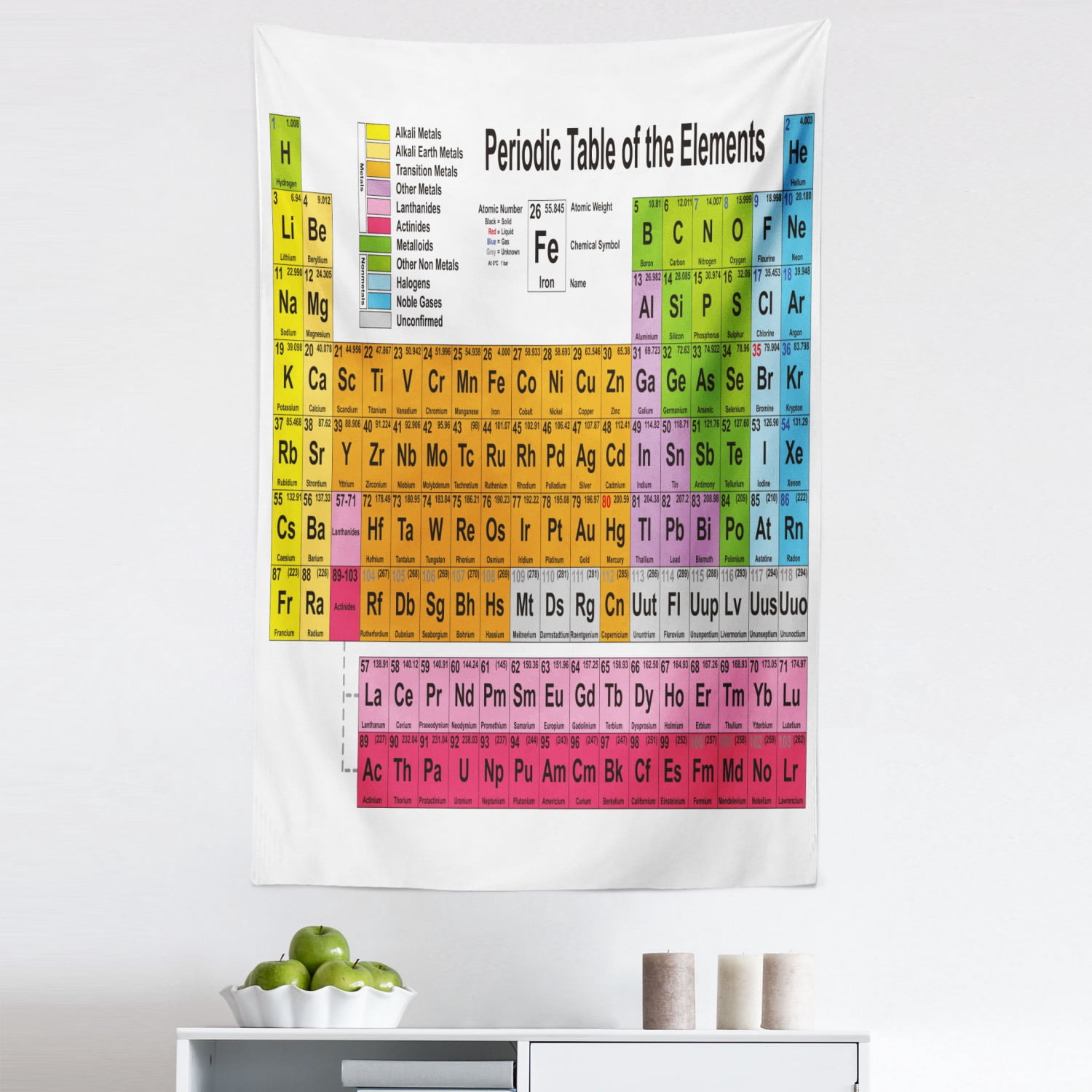 Periodic Table Tapestry, Science Freak Chemistry Lovers Colorful ...