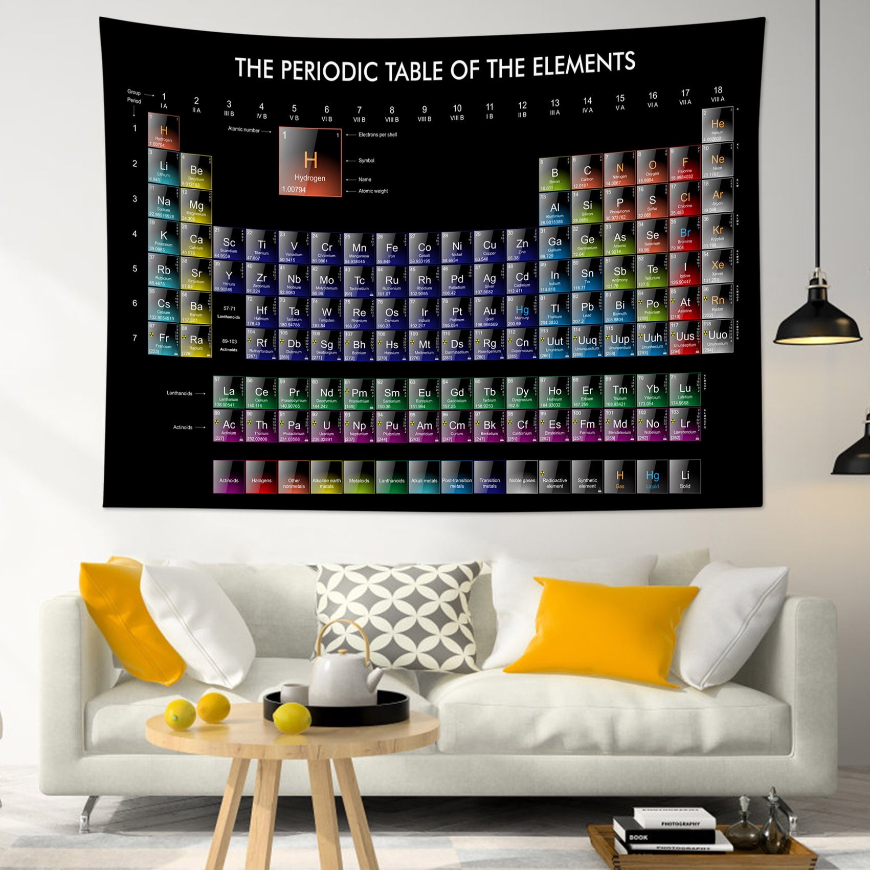 Periodic Table Tapestry Wall Hanging Educational Chemistry Element ...