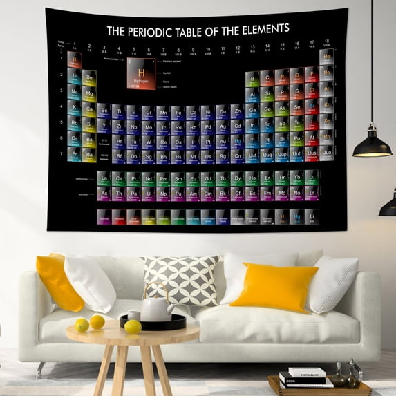 Periodic Table Tapestry Wall Hanging Educational Chemistry Element ...