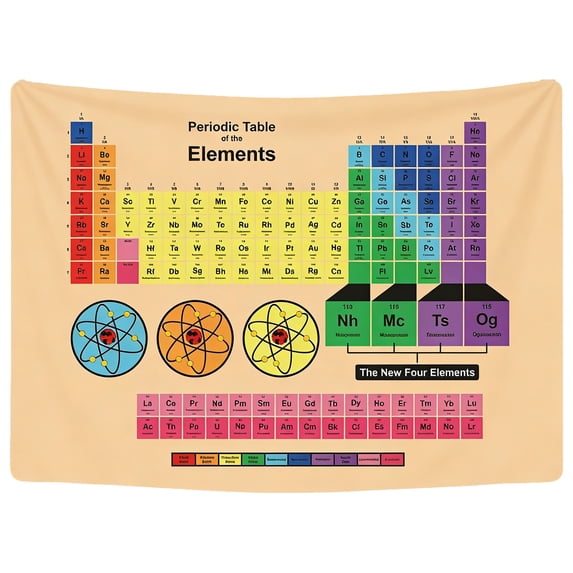 Periodic Table Tapestry Wall Hanging Science Theme Educational Art Poster for Dorm Room Home Office and Classroom Decoration 60x40 Inch