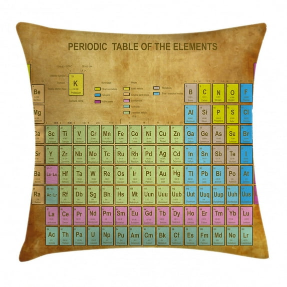 Periodic Table Throw Pillow Cushion Cover, Chemistry Elements for Classroom Geek Science Lovers Vintage Style Print, Decorative Square Accent Pillow Case, 24 X 24 Inches, Multicolor, by Ambesonne
