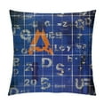 thumbnail image 1 of Periodic Table Throw Pillow Cushion Cover, Chemistry Elements in Abstract Style Science Room Backdrop, Decorative Square Accent Pillow Case,, 1 of 5