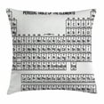 thumbnail image 1 of Periodic Table Throw Pillow Cushion Cover, Monochrome Simple Science Chemistry Elements for Students Class Image, Decorative Square Accent Pillow Case, 20 X 20 Inches, Black and White, by Ambesonne, 1 of 2