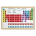 thumbnail image 1 of Periodic Table Wall Art with Frame, Science Chemistry for Students Teachers Art, Printed Fabric Poster for Bathroom Living Room Dorms, 35" x 23", Multicolor, by Ambesonne, 1 of 2