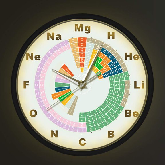 Periodic Table of Chemical Element Sound Activated Smart Wall Clock with LED Lighting Chemistry Art Decor