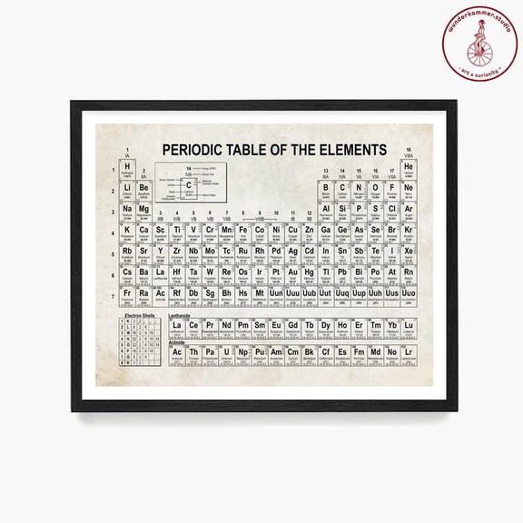 Periodic Table of Elements Art Print - Modern Science Classroom Decor 8x12 UNFRAMDE