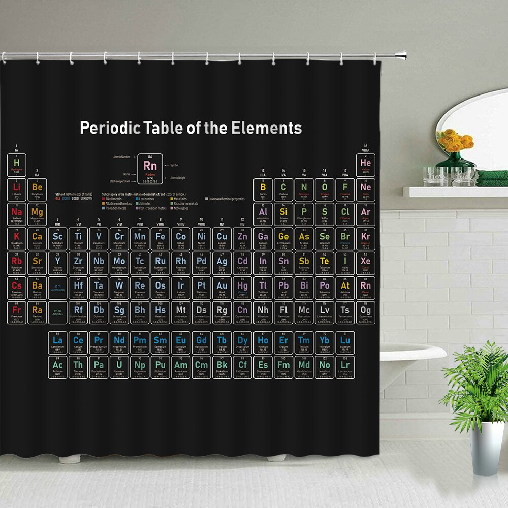 Periodic Table of Elements Shower Curtain in the Bathroom Decor