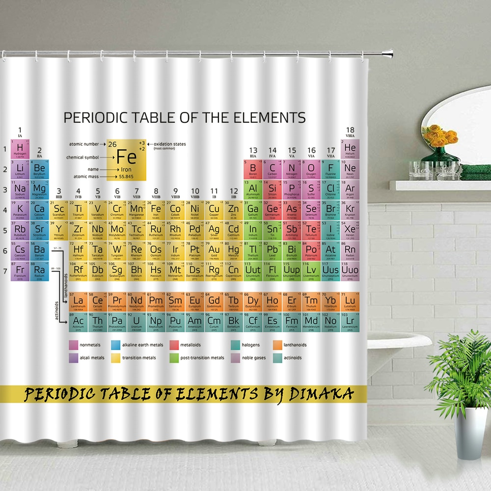 Periodic Table of Elements Shower Curtain in the Bathroom Decor