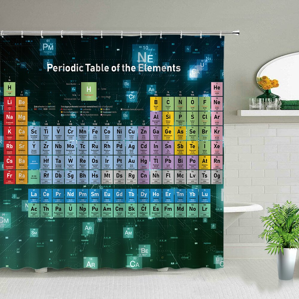 Periodic Table of Elements Shower Curtain in the Bathroom Decor