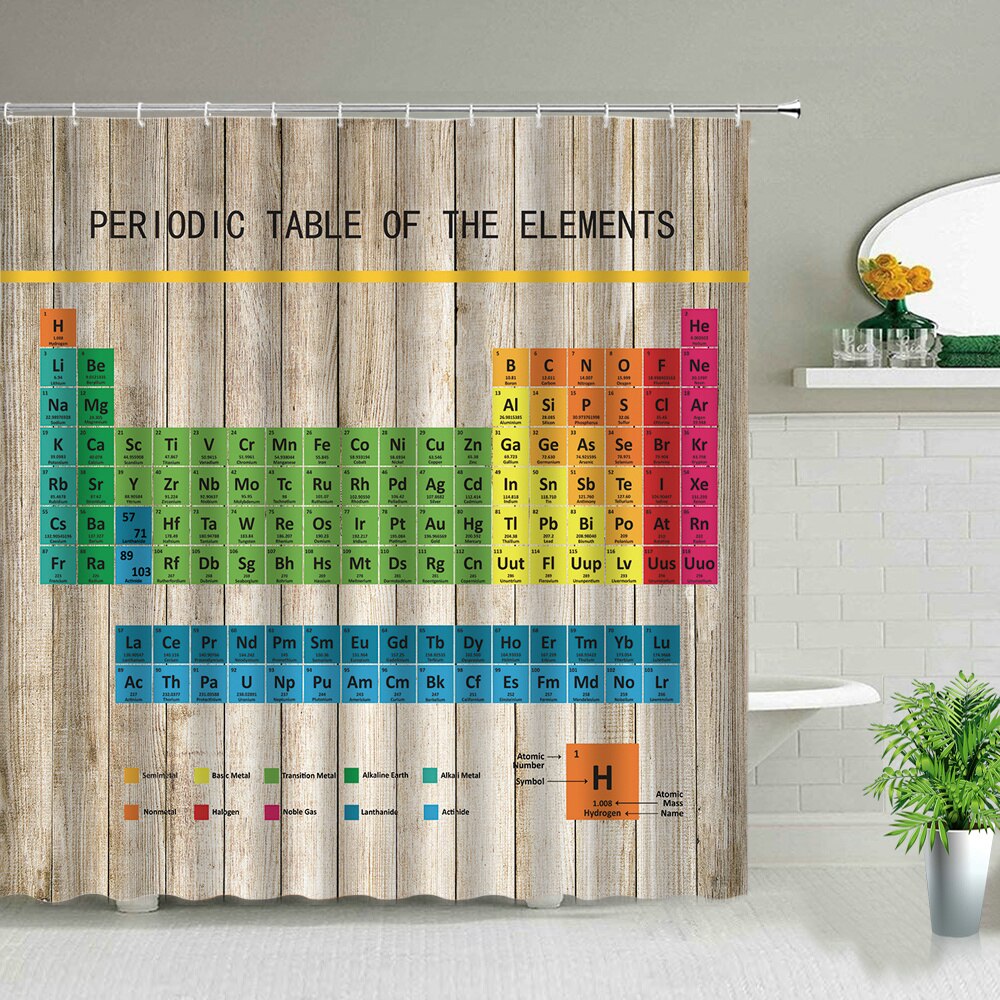 Periodic Table of Elements Shower Curtain in the Bathroom Decor