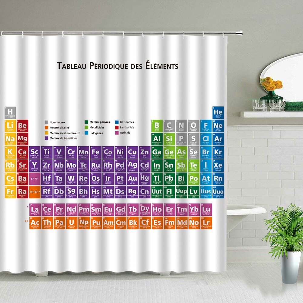 Periodic Table of Elements Shower Curtain in the Bathroom Decor